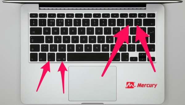 How to Zoom In and Zoom Out on a Mac with a Keyboard?