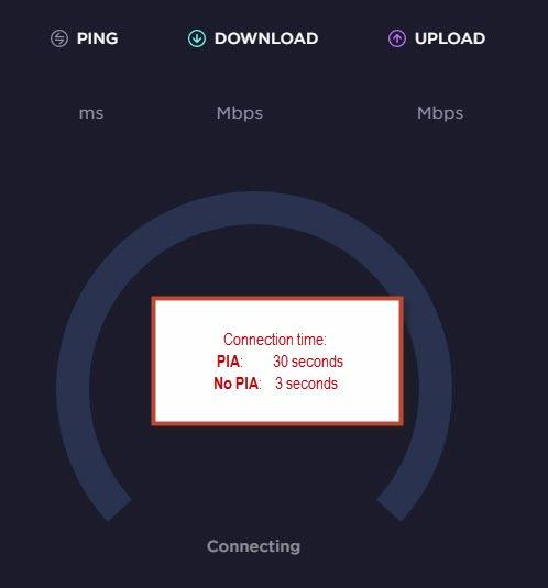 VPN by Private Internet Access - Customer Photo 3