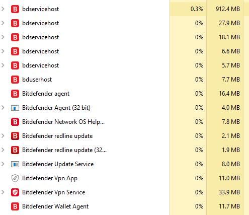 Bitdefender Total Security - 10 Devices | 2 year Subscription | PC/MAC |Activation Code by email - Customer Photo 2