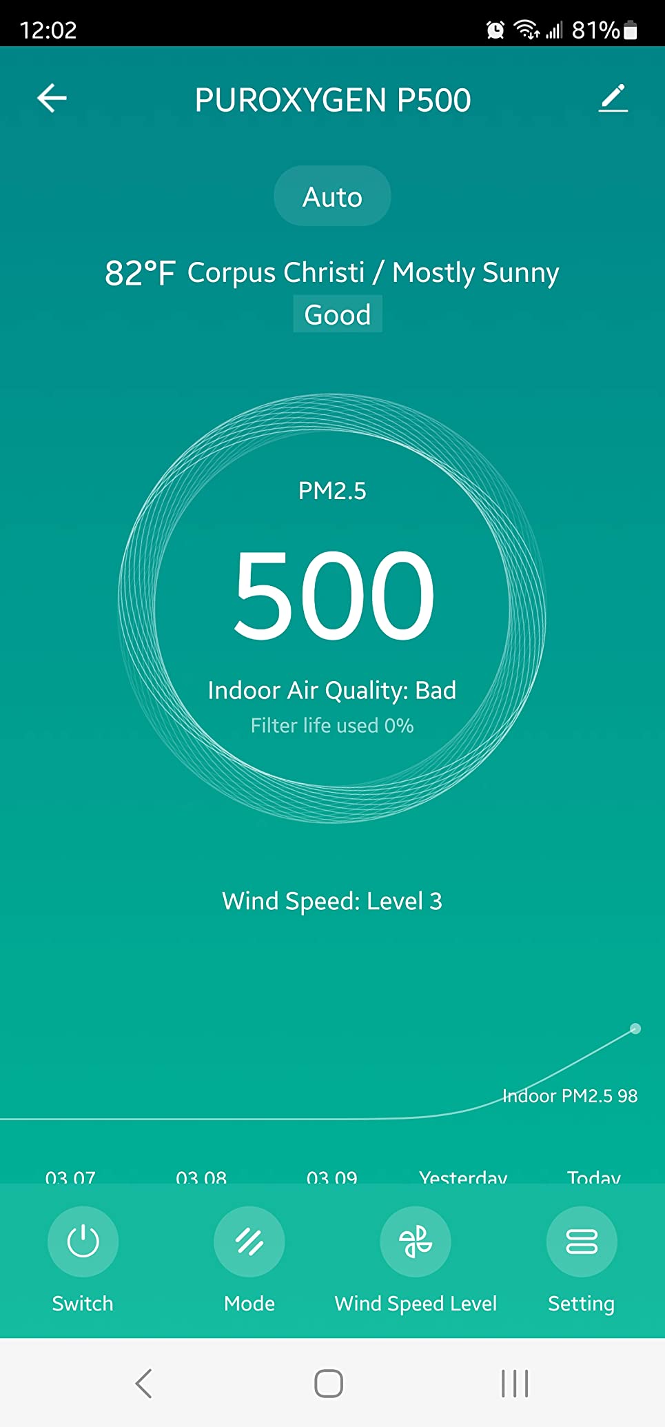 PURO²XYGEN Smart Air Purifiers For Home - Large Room Up to 2700 Sq Ft, H13 HEPA Filter, 4-Stage Filtration, WiFi App, Quiet Operation - For Smoke, Pollen, Pet Hair, Dust, Bad Smells - Office, Bedroom - Customer Photo 2