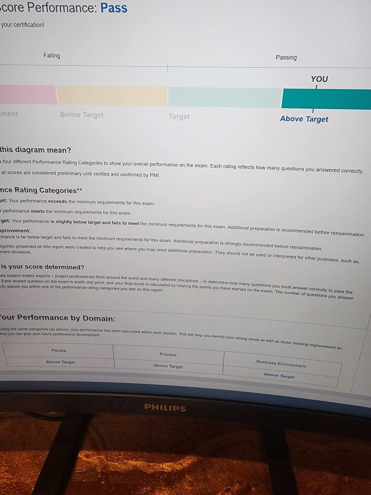 PMP Exam Prep Simplified: Covers the Current PMP Exam and Includes a 35 Hours of Project Management E-Learning Course - Customer Photo 2
