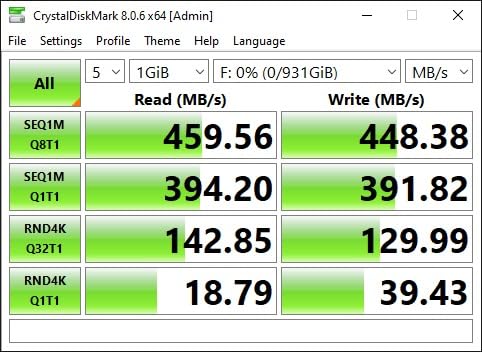 SanDisk SSD PLUS 1TB Internal SSD - SATA III 6 Gb/s, 2.5