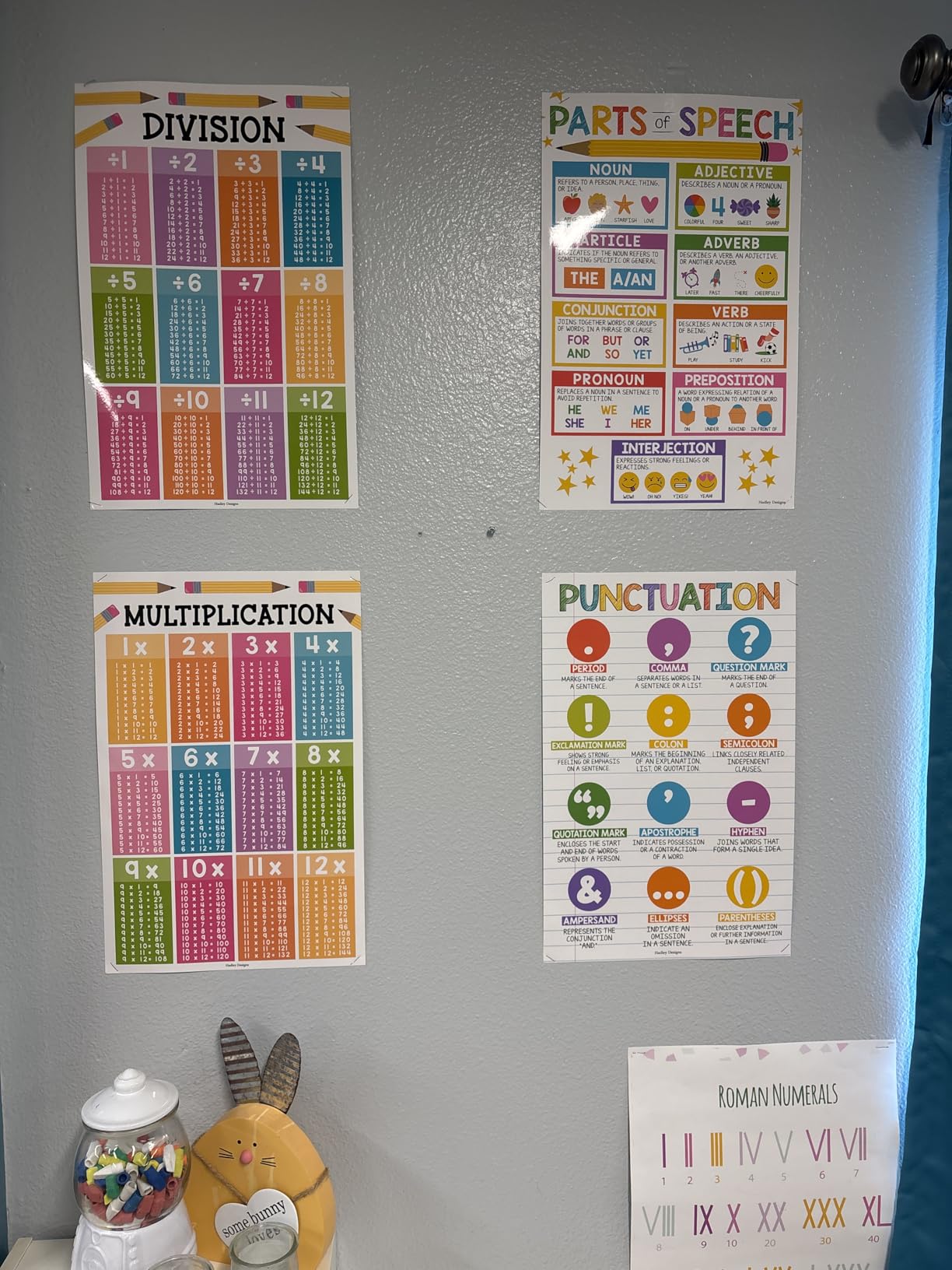 Hadley Designs Parts of Speech Posters For Classroom -4 English Grammar Posters, Writing Process Punctuation Nouns Verbs Adjectives, Language Arts Elementary Middle School, Rainbow Classroom Decor - Customer Photo 1