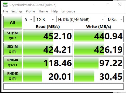 fanxiang S101 512GB SSD SATA III 6Gb/s 2.5