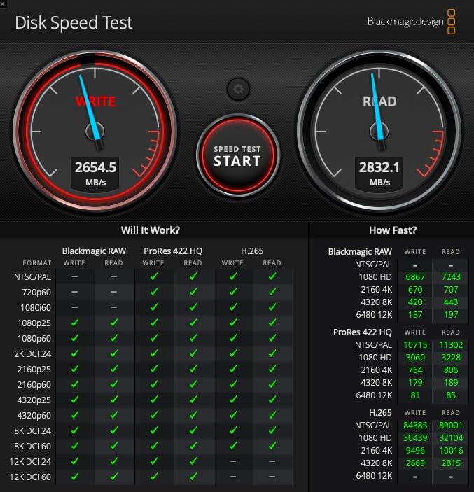 SanDisk Professional 4TB PRO-G40 SSD - Up to 3000MB/s, Thunderbolt 3 (40Gbps), USB-C (10Gbps), IP68 dust/Water Resistance, External Solid State Drive - SDPS31H-004T-GBCND - Customer Photo 5