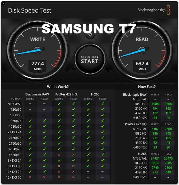 SAMSUNG T9 Portable SSD 4TB, USB 3.2 Gen 2x2 External Solid State Drive, Seq. Read Speeds Up to 2,000MB/s for Gaming, Students and Professionals, MU-PG4T0B/AM, Black - Customer Photo 2