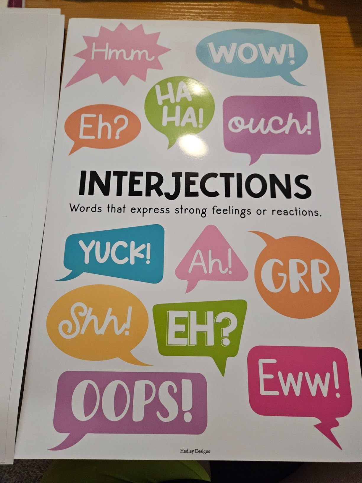 Hadley Designs Parts Of Speech Posters For Classroom - 12 Grammar Posters For Classroom Must Haves, Language Arts For Elementary & Middle School, Writing Process & ELA School, Pastel Class Decor - Customer Photo 2
