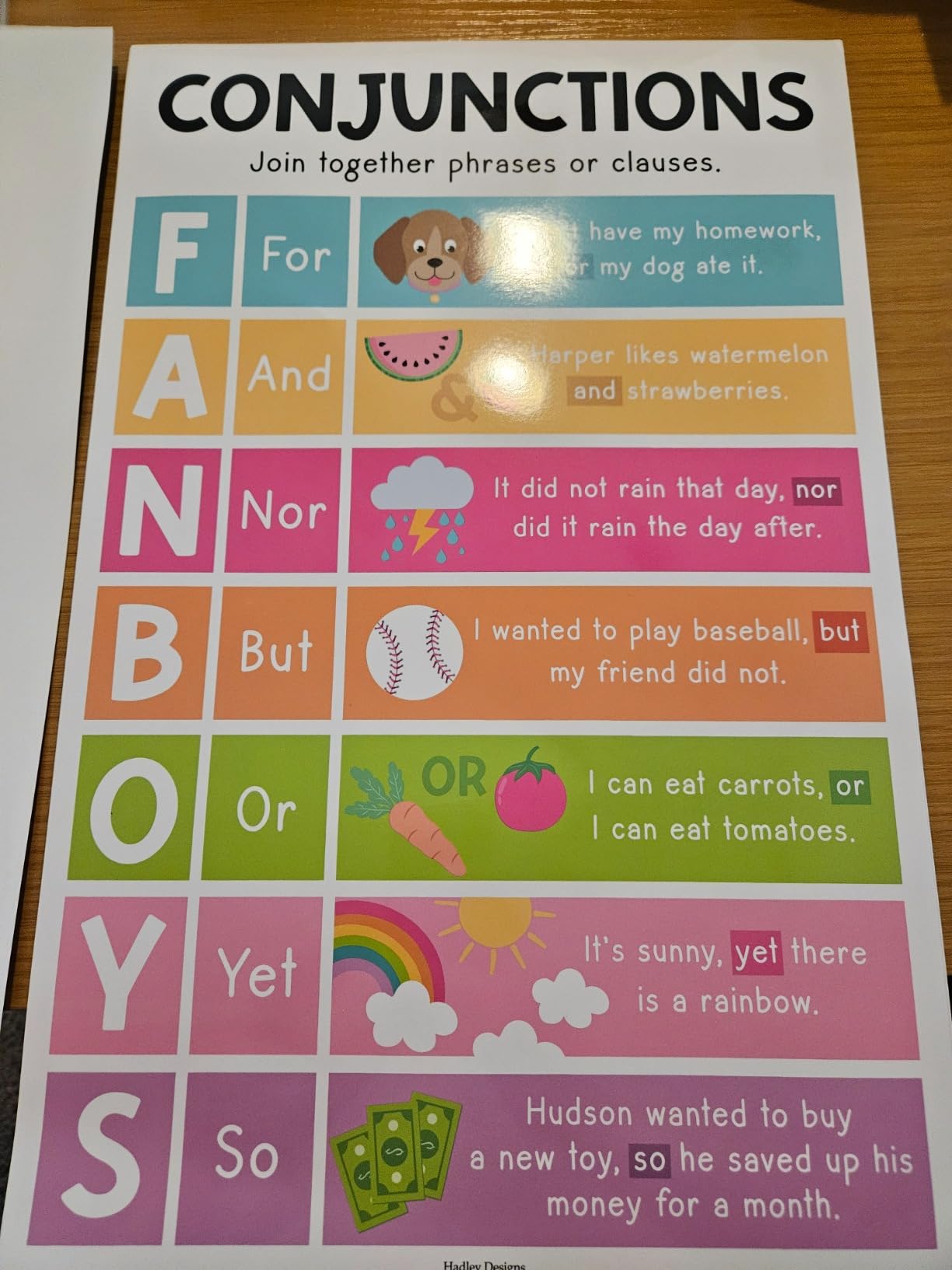 Hadley Designs Parts Of Speech Posters For Classroom - 12 Grammar Posters For Classroom Must Haves, Language Arts For Elementary & Middle School, Writing Process & ELA School, Pastel Class Decor - Customer Photo 3