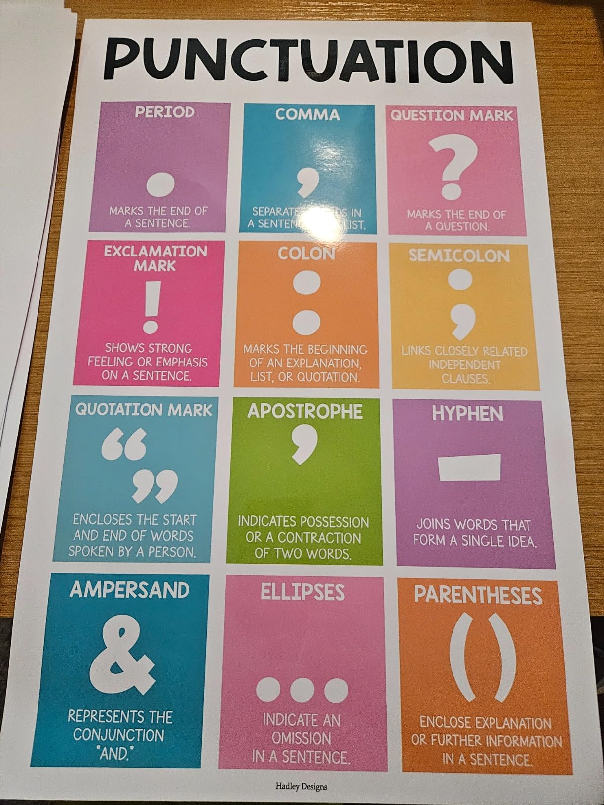 Hadley Designs Parts Of Speech Posters For Classroom - 12 Grammar Posters For Classroom Must Haves, Language Arts For Elementary & Middle School, Writing Process & ELA School, Pastel Class Decor - Customer Photo 4