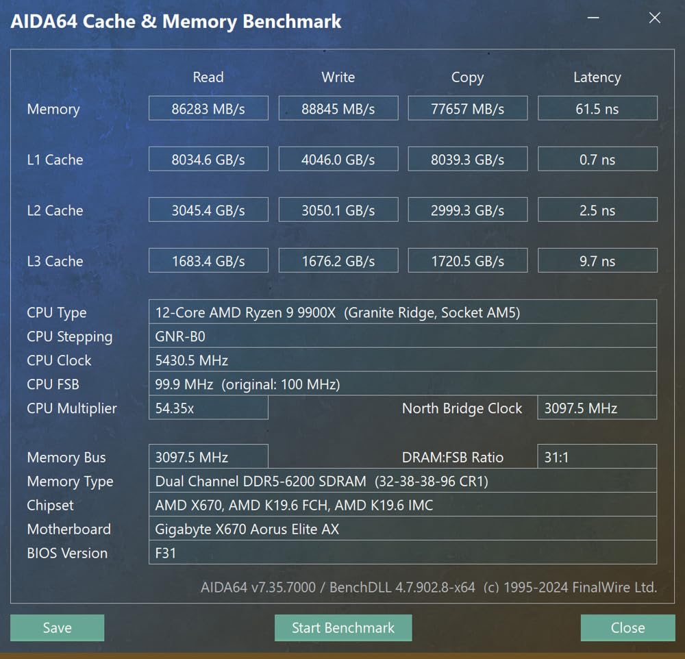AMD Ryzen 9 9900X 12-Core, 24-Thread Unlocked Desktop Processor - Customer Photo 5