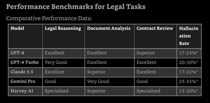 AI for Lawyers and Legal Experts: The Complete Guide to Artificial Intelligence in Legal Practice: From Setup to Advanced Implementation, Ethics, and Future ... & Scale with Artificial Intelligence Customer Review AI for Lawyers and Legal Experts: The Complete Guide to Artificial Intelligence in Legal Practice: From Setup to Advanced Implementation, Ethics, and Future ... & Scale with Artificial Intelligence - Customer Photo 1