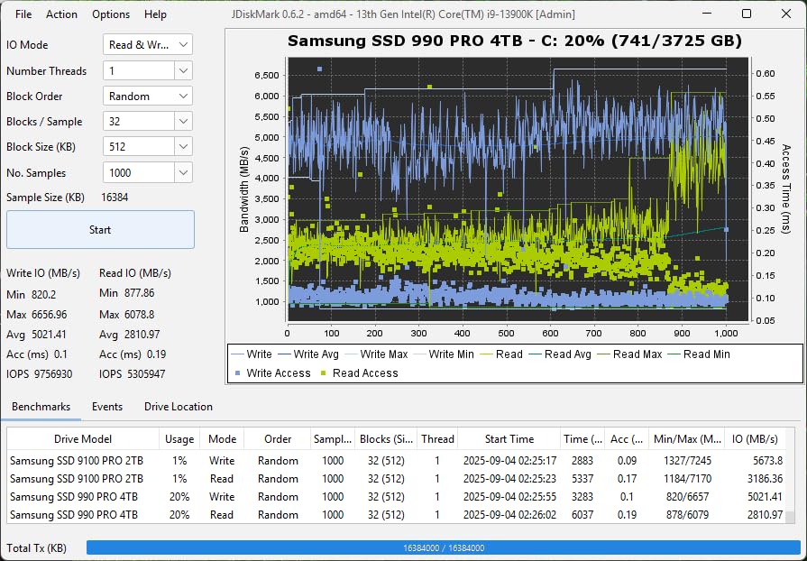 Samsung SSD 9100 PRO 2TB, PCIe 5.0x4 M.2 2280, Up to 14,700MB/s | NVMe Internal Solid State Hard Drive best for AI Computing, Gaming, and Heavy Duty Workstations (MZ VAP2T0B/AM) customer photo 2