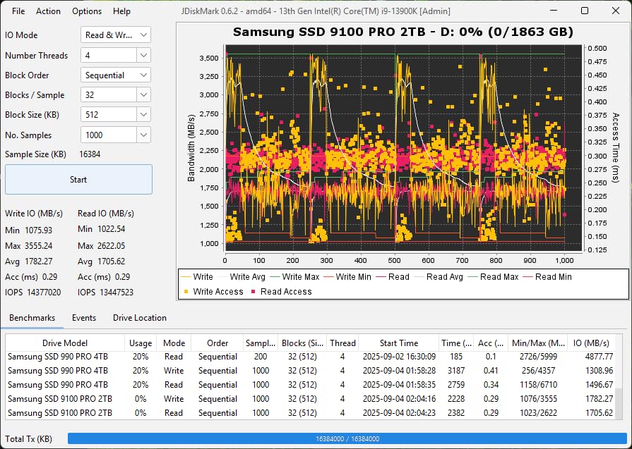 Samsung SSD 9100 PRO 2TB, PCIe 5.0x4 M.2 2280, Seq. Read Speeds Up to 14,800MB/s, Best for AI Computing, Gaming, and Heavy Duty Workstations (MZ VAP2T0B/AM) - Customer Photo 3