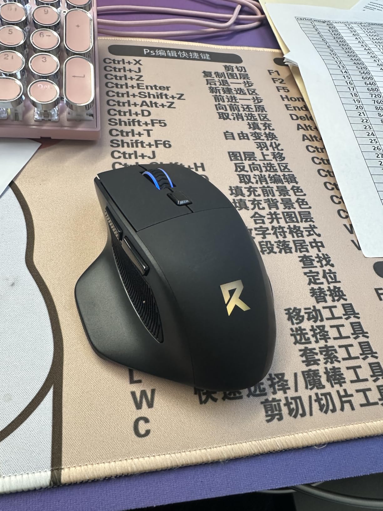 Redragon Large Wireless Gaming Mouse for Big Hands, Tri-Modes 2.4G/Bluetooth/Wired Rechargeable Ergo RGB Mouse with 2 Side Buttons, 12800 DPI, 6 Backlit Modes, Programmable Macro Gamer Mouse - Customer Photo 1