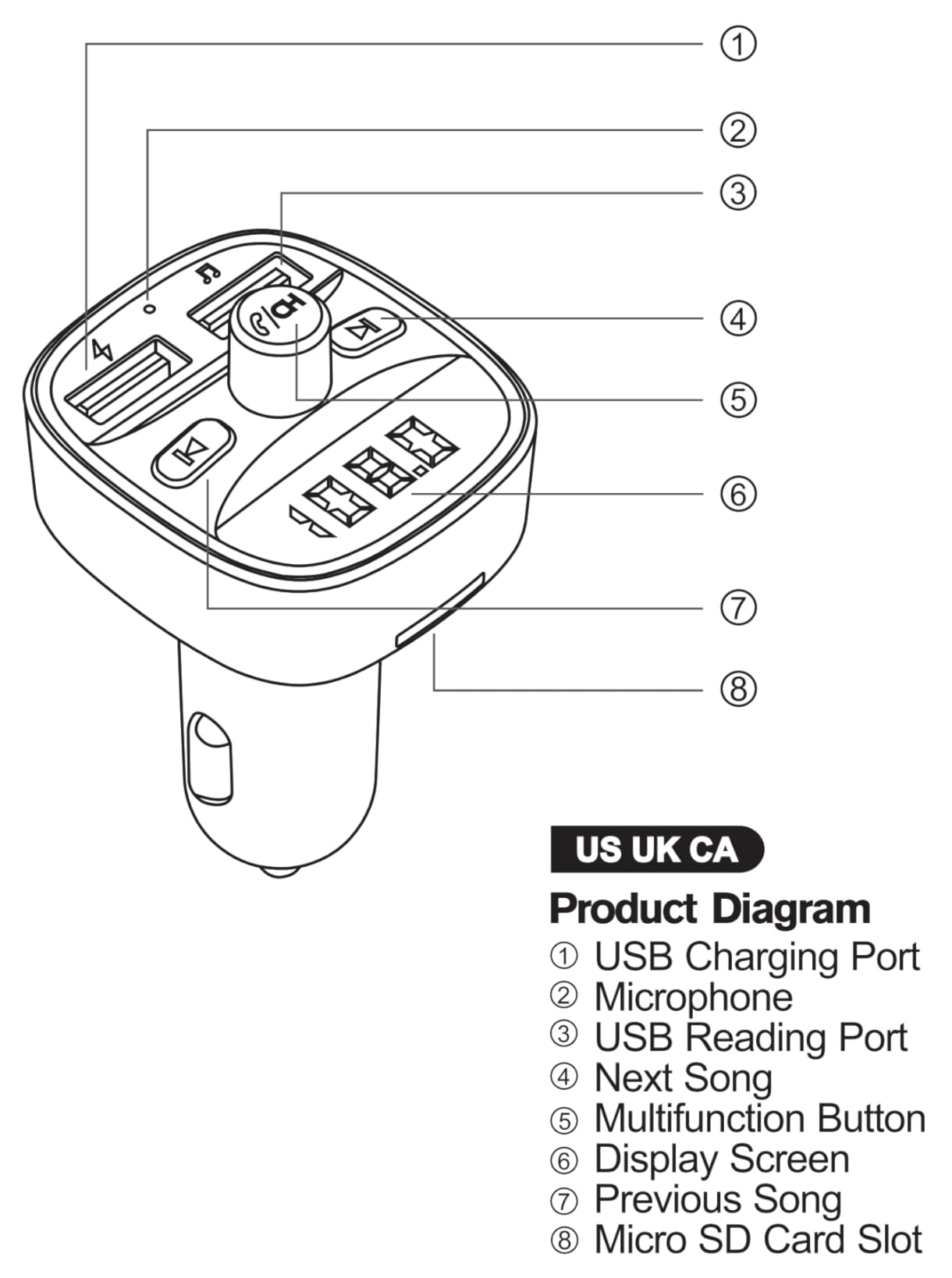 LENCENT FM Transmitter, Bluetooth FM Transmitter Wireless Radio Adapter Car customer photo 2