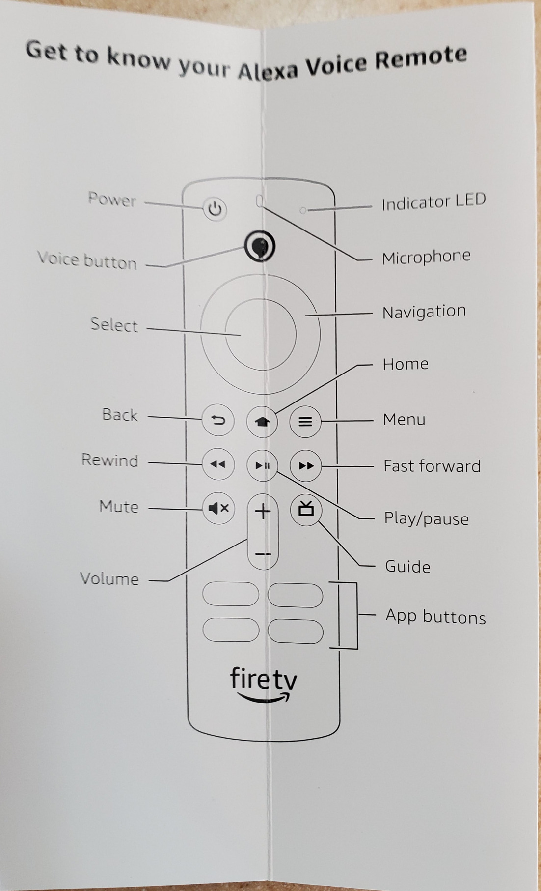 Amazon Fire TV Alexa Voice Remote (newest model) with TV controls, requires compatible Fire TV device customer photo 1