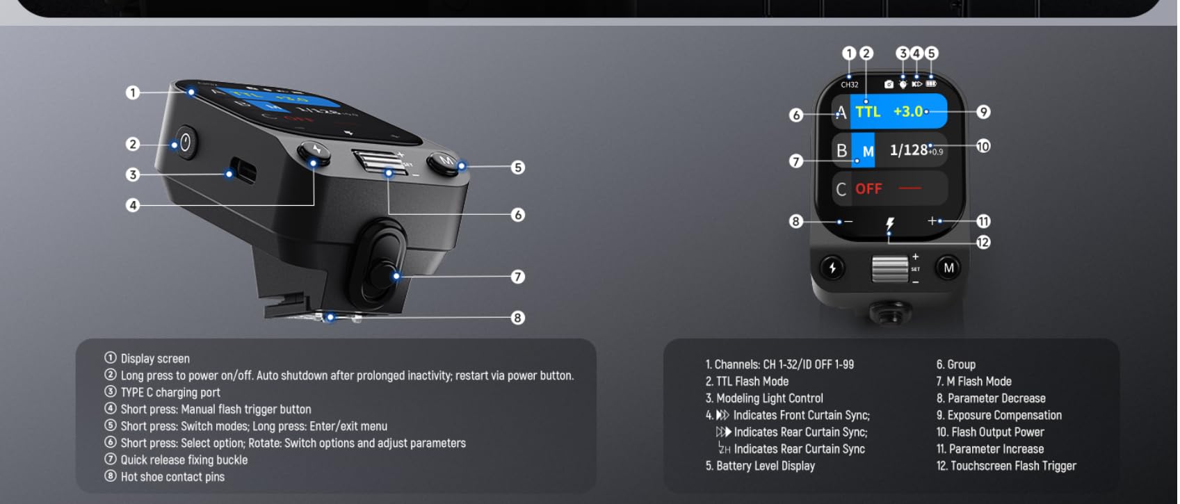 NEEWER QZ-S 2.4G TTL Wireless Flash Trigger Transmitter, 1/8000s HSS, Compatible with Sony ZV-E10 A6400 A7III A7IV Cameras Godox IT32 V1 V100 AD200 Pro II, 1000mAh Battery/CM Switch/OLED Touchscreen customer photo 1