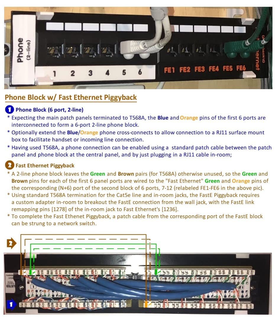 Cable Matters [UL Listed] Mini 10Gbps 12-Port Vertical Patch Panel | With 89D Bracket, Compact 10-Inch Patch Panel, 10 Gigabit Ethernet customer photo 2