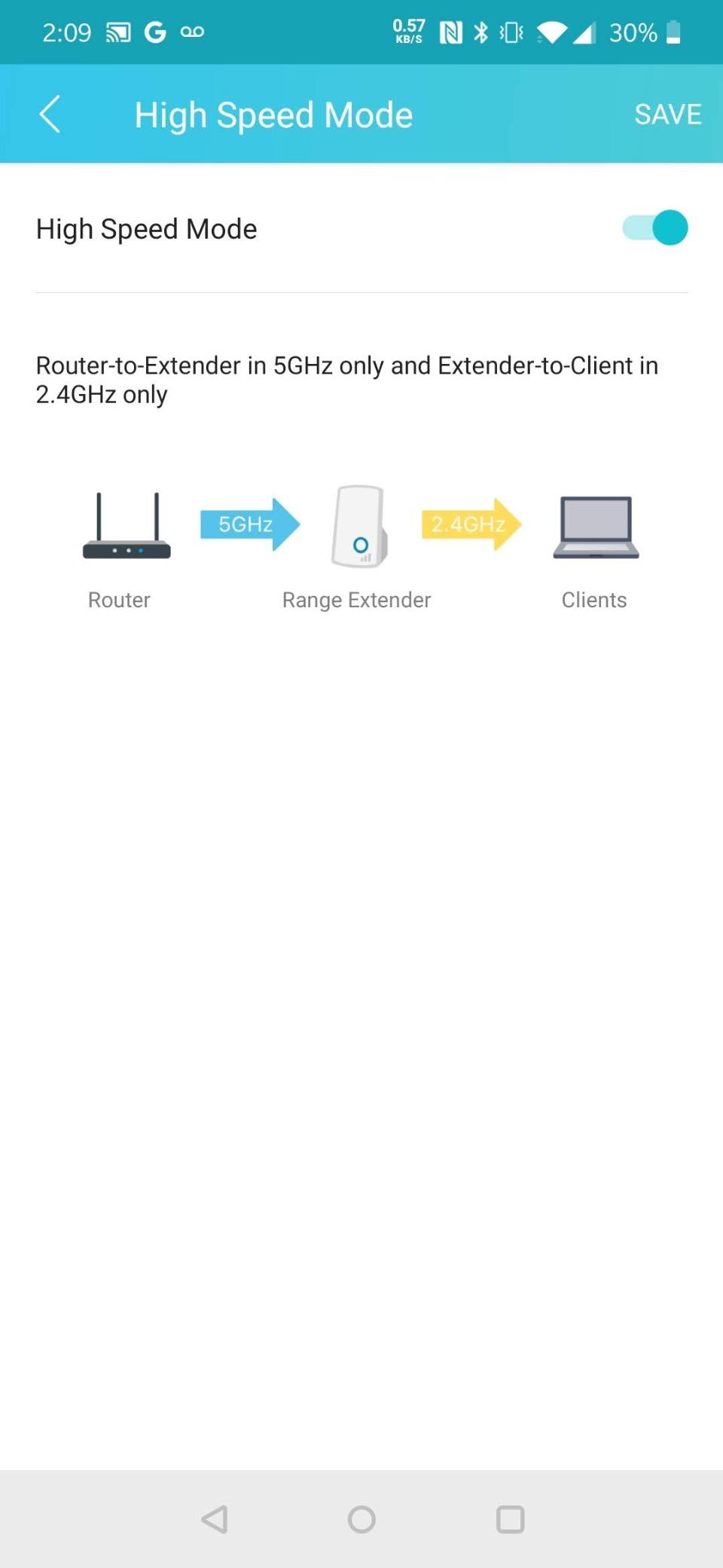 TP-Link WiFi Extender with Ethernet Port, Dual Band 5GHz/2.4GHz, Up to 44% More Bandwidth Than Single Band, Covers Up to 1200 Sq.ft and 30 Devices, Signal Booster Amplifier Supports OneMesh(RE220) customer photo 2