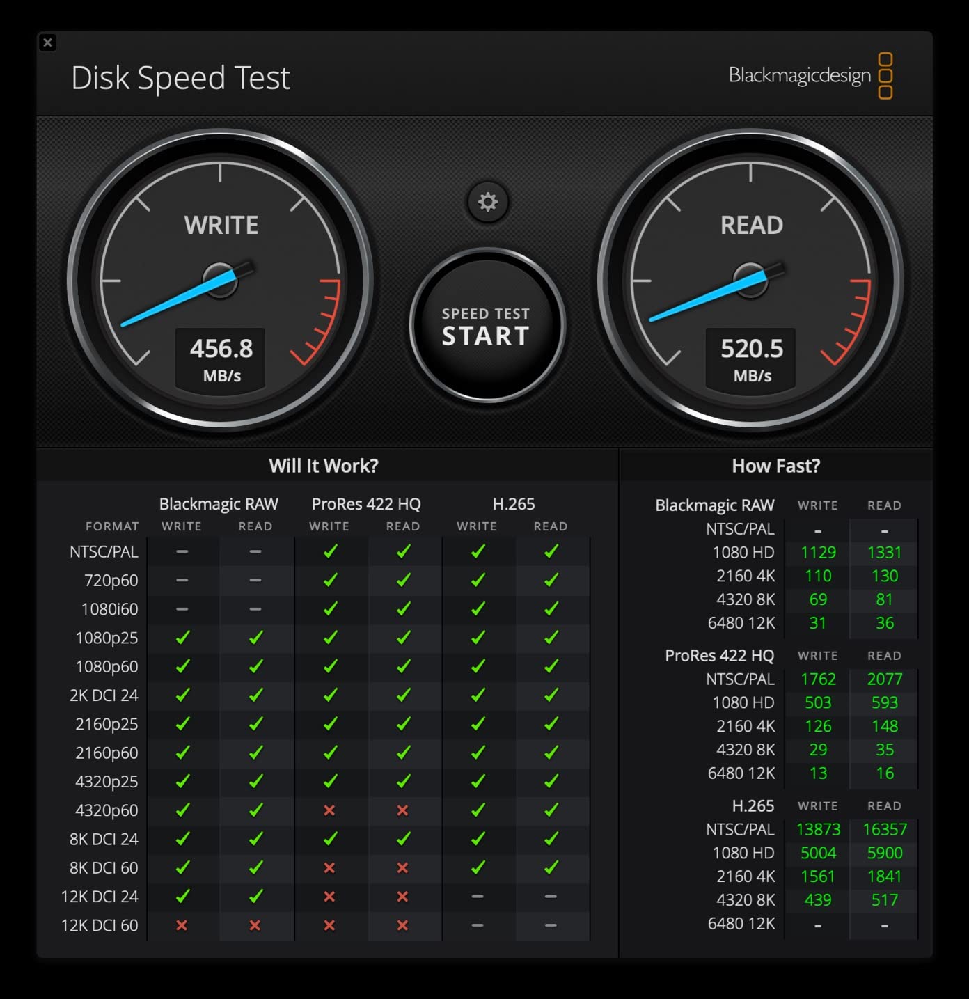 SABRENT 4-Bay USB-C 10Gbps Hard Drive Enclosure, Docking Station (DS-SC4B) customer photo 1