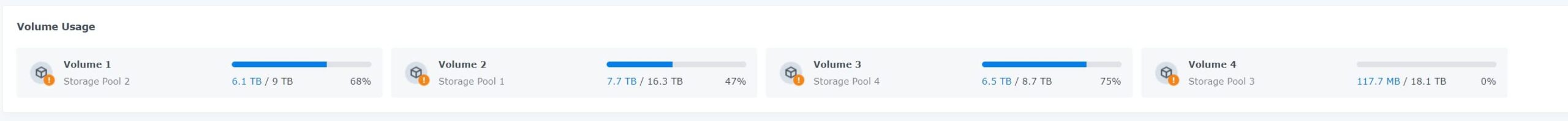Synology 8-Bay DiskStation DS1823xs+ (Diskless) customer photo 2