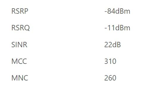 5G SIM Card Router CPE, WiFi 6 5G Cellular Modem Dual Band NSA SA with SIM Card Slot for Smarthome Office Indoor High Speed Wireless Router customer photo 2