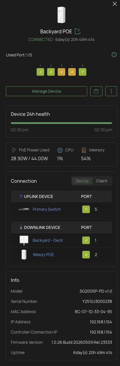 Omada SG2005P-PD, 5 Port Outdoor PoE Passthrough Gigabit Ethernet Switch customer photo 2