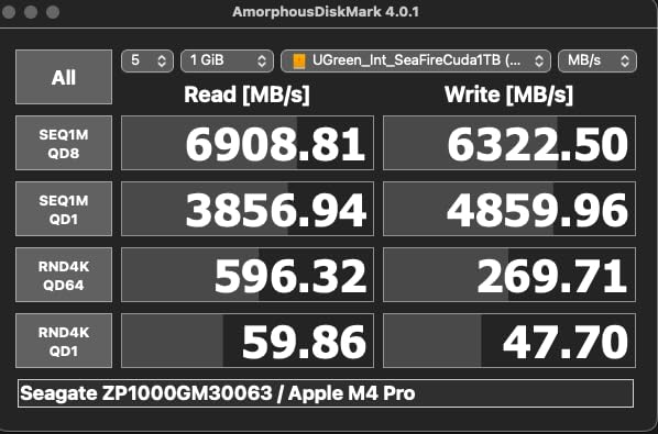 Seagate FireCuda 530R SSD 4TB Internal Solid State Drive - M.2 PCIe Gen4 x4 NVMe 1.4, speeds up to 7400MB/s, with Rescue Services (ZP4000GM3A063) customer photo 1