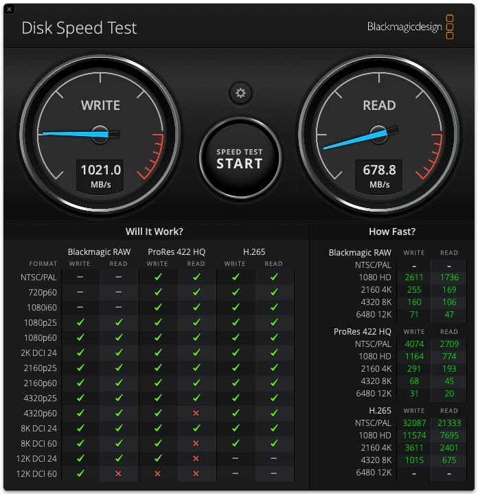 ACASIS 80Gbps M.2 NVMe SSD Enclosure, Thunderbolt 5 & USB4 V2.0 Compatible | Advanced Dual-Chip • Active Cooling Fan • Backward Compatible with TB4/USB4• Premium Aluminum Alloy • Tool-Free Installation customer photo 2