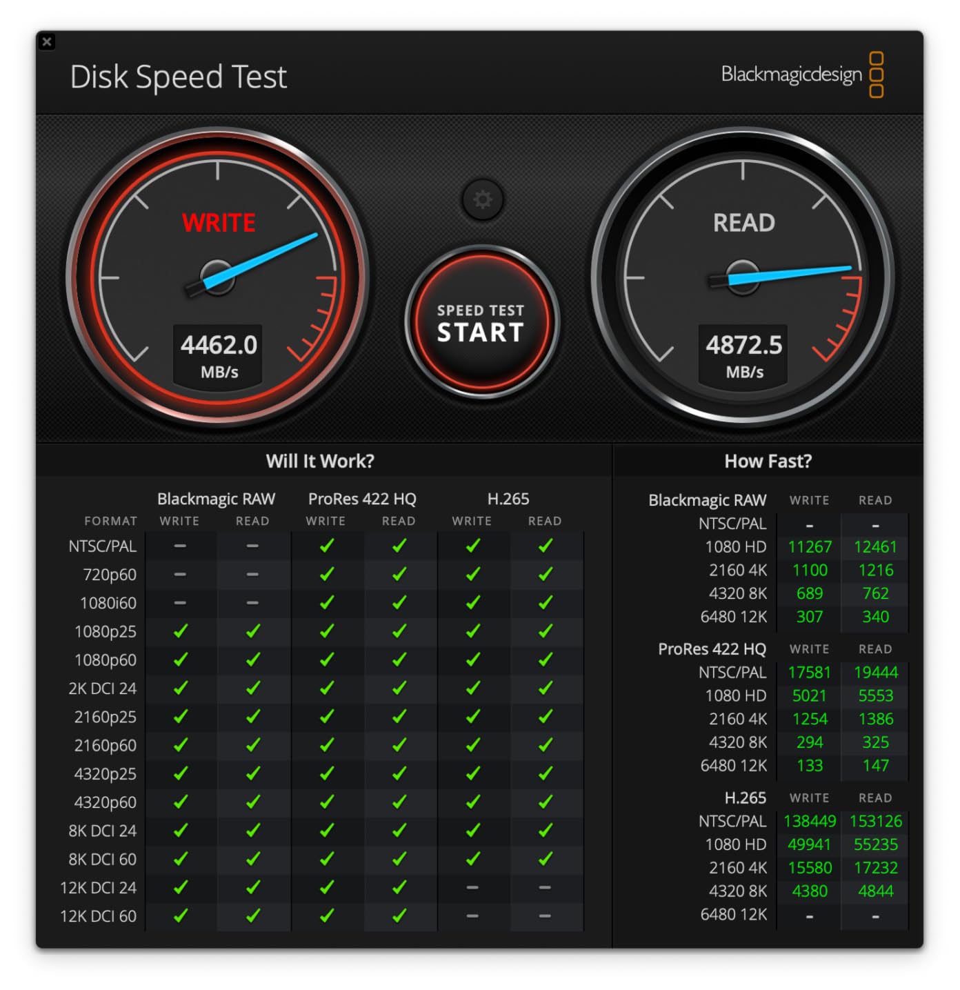 SABRENT Rocket XTRM 5 2TB Thunderbolt 5 Portable SSD, 80Gbps Connection, Up to 64Gbps Transfer, Compatible with TB4 TB3 USB4 USB 3.2 20Gbps 10Gbps 5Gbps, Rugged Aluminum and Silicone (SB-XTM5-2TB) customer photo 1