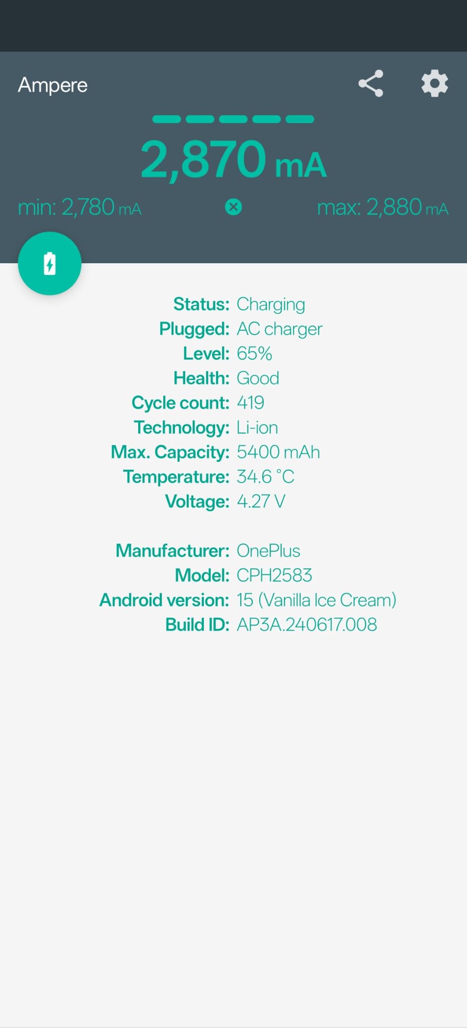 Anker 100W Max USB C Charger, 3-Port GaN Phone Charger with Smart Display | Ultra-Compact Fast Laptop Charger with Touch Control for iPhone 17 Series,iPad,MacBook Pro/Air customer photo 2
